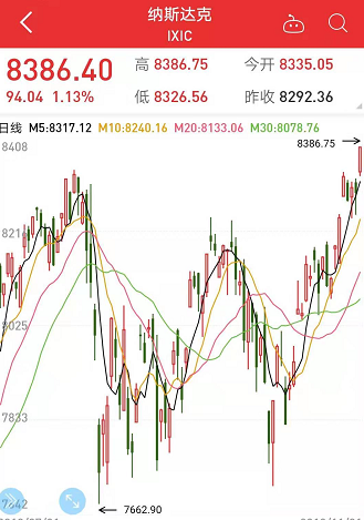 晚报｜ 非农超预期，多部委发声力挺，1月10日A股重磅消息汇总