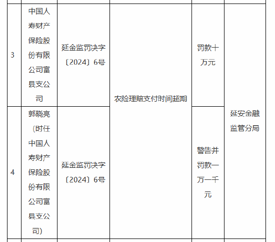 民声 第55页