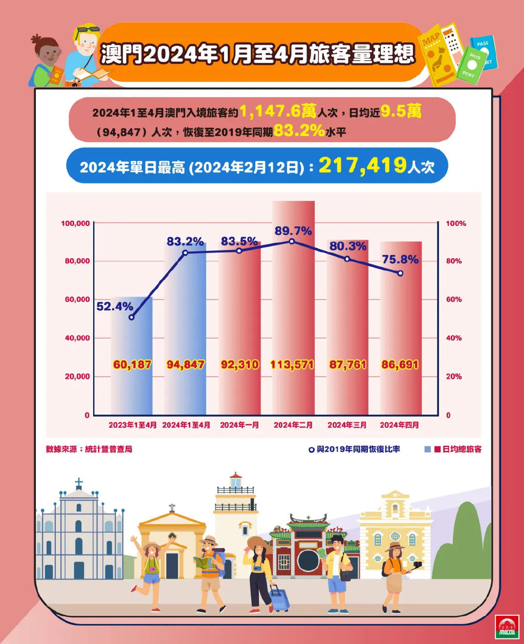 2025澳门正版精准免费;全面贯彻解释落实