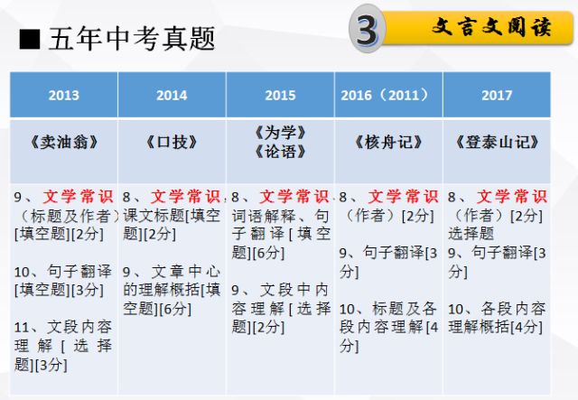 2025香港正版资料免费看;词语释义解释落实