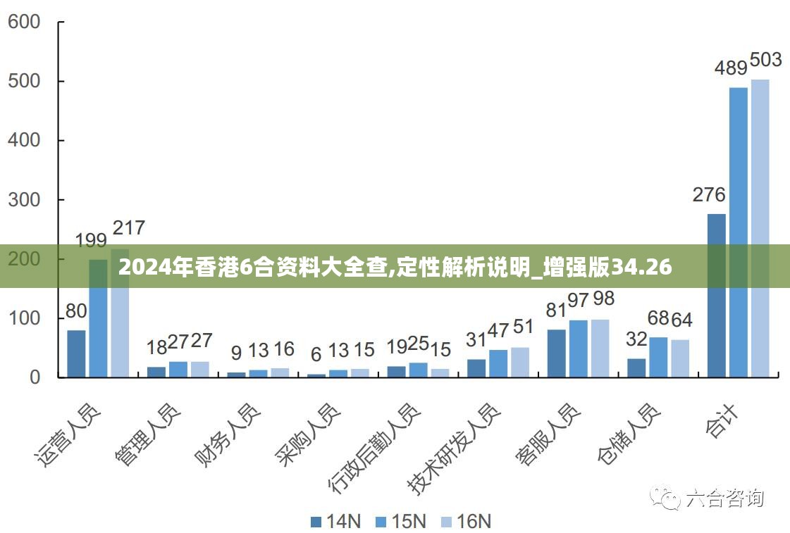 2025新澳正版资料最新更新;全面释义解释落实