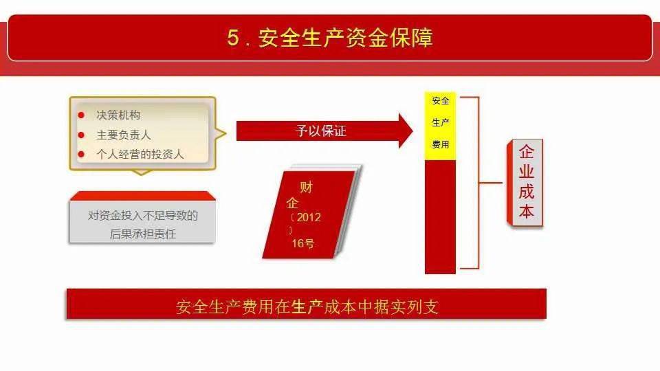 2025年正版资料免费大全功能介绍;全面释义解释落实