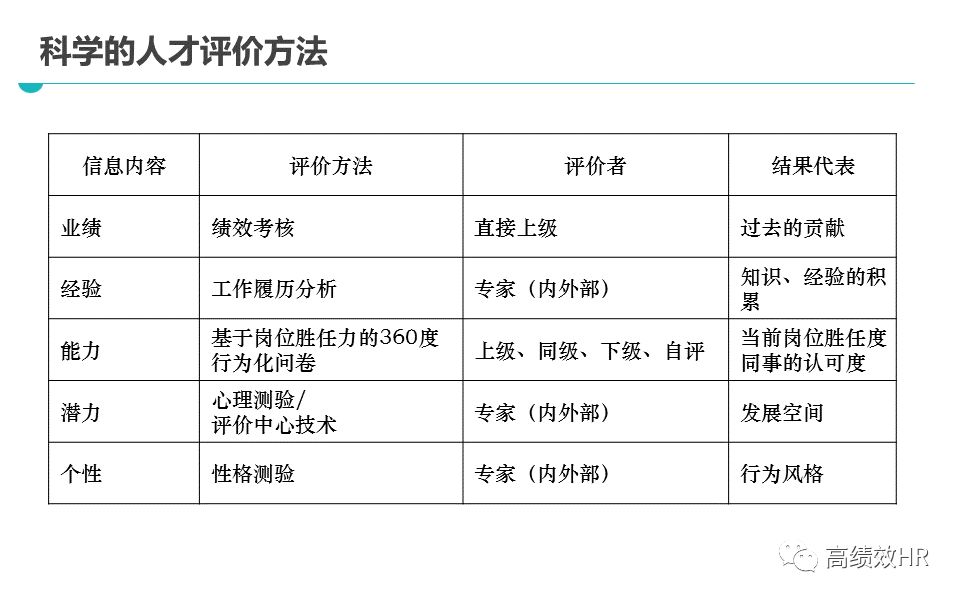 2025新澳最精准资料大全;精选解析解释落实