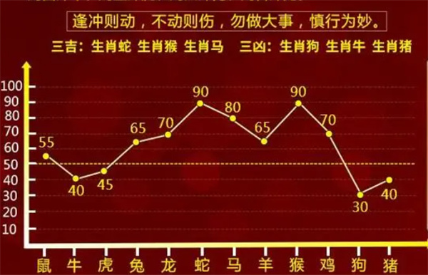 最准一肖一码100%噢一;精选解析解释落实