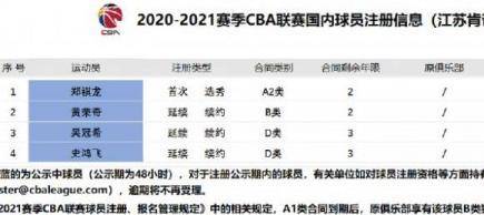 2025澳彩管家婆资料龙蚕;全面释义解释落实