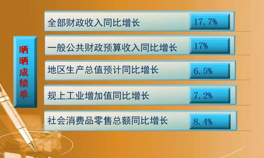 2025天天开好彩大全;全面贯彻解释落实