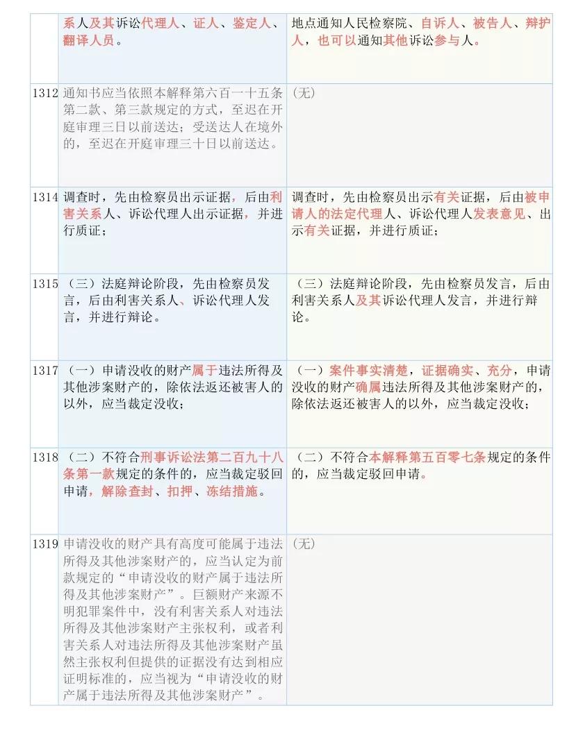 新澳2025今晚资料资料四不像;全面释义解释落实