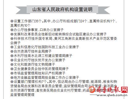 2025年新澳门挂牌全篇;全面释义解释落实