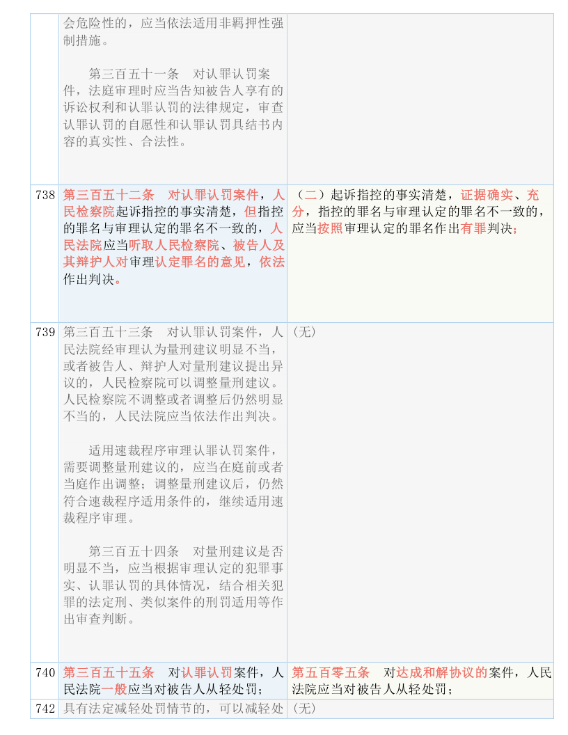 最准一码一肖100%精准红双喜;精选解析解释落实