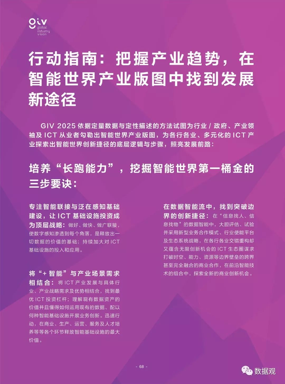 创业 第15页