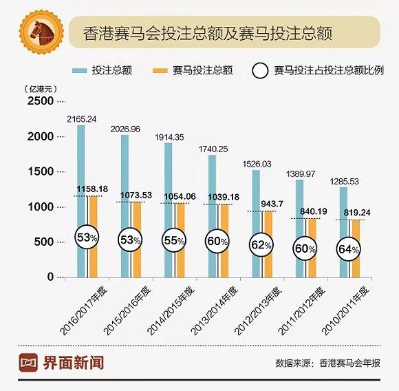 2025香港今期资料号码马会;词语释义解释落实