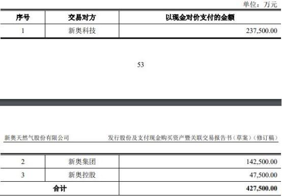 新奥彩2025免费资料查询;全面释义解释落实