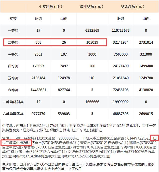 7777788888王中王开奖网址;全面贯彻解释落实