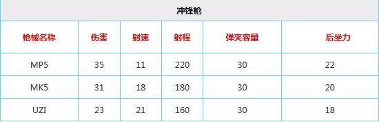 新奥门免费资料大全功能介绍;全面释义解释落实