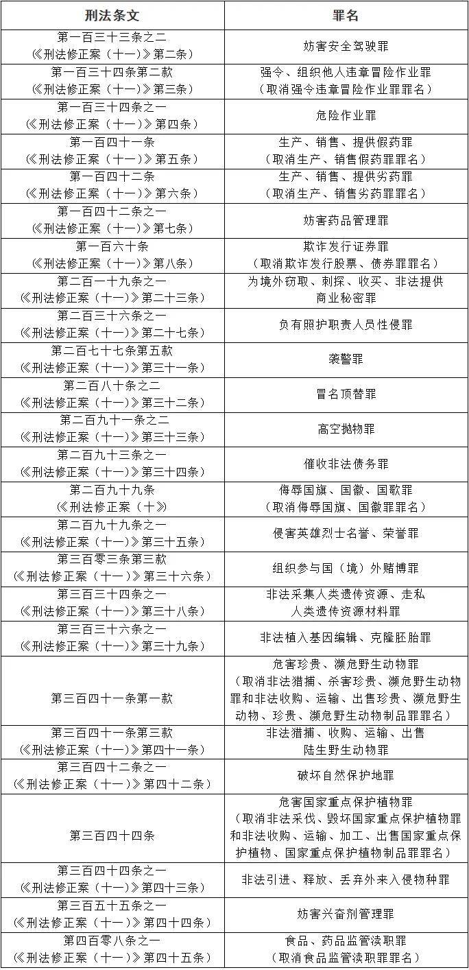 2025新奥资料免费精准071;词语释义解释落实