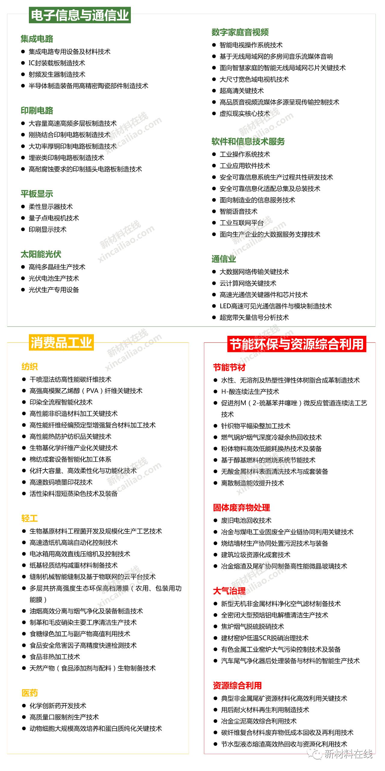 2025新澳门传真免费资料;全面贯彻解释落实