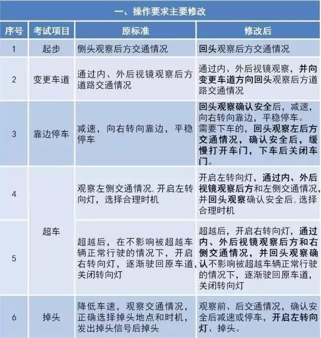 澳门一码一肖100准资料大全;全面贯彻解释落实