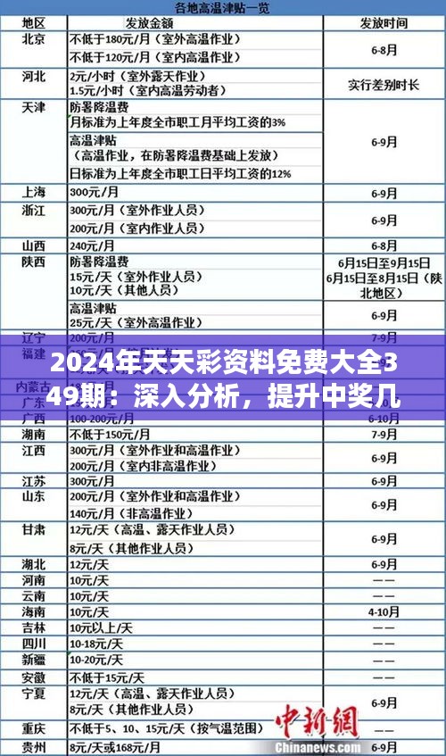 2025年天天彩精准资料;精选解析解释落实