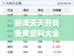 新奥天天免费资料公开;词语释义解释落实