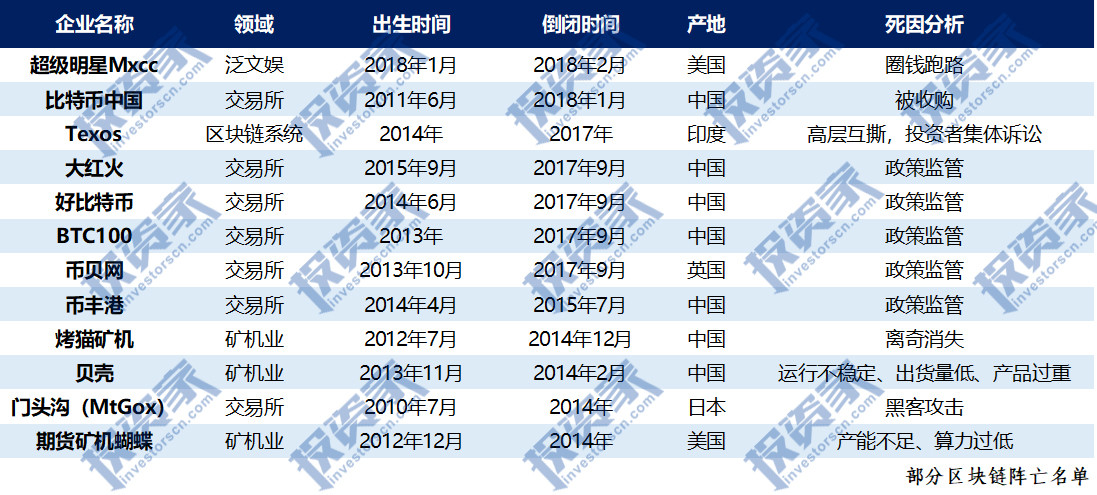 7777788888精准管家婆免费784123;精选解析解释落实