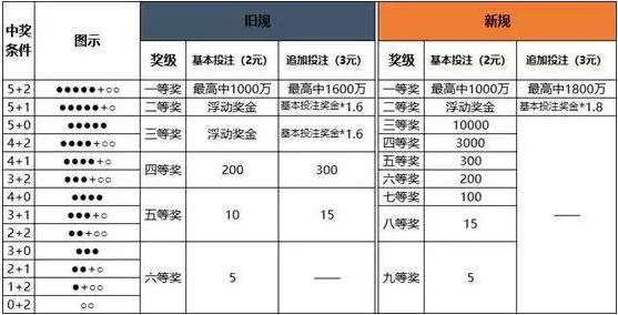 澳门一码中精准一码的投注技巧;精选解析解释落实