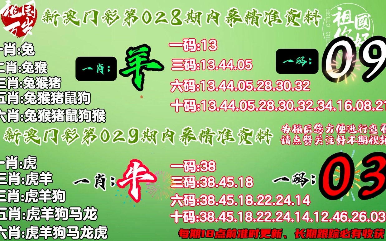 精准三期内必开一肖;精选解析解释落实