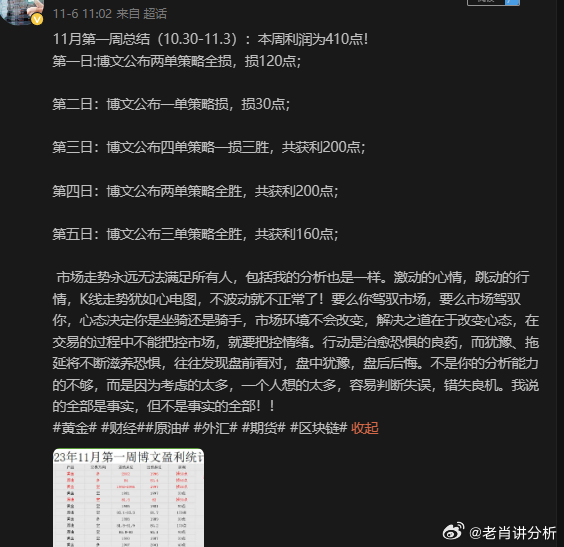 白小姐一肖一必中一肖;精选解析解释落实